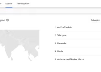 గూగుల్ ట్రెండ్స్‌లో కన్నప్ప